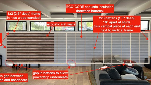 Acoustic slat wall: 23-foot walnut acoustic slat wall with battens and insulation, built to kill the echo in a hard-floored living room.