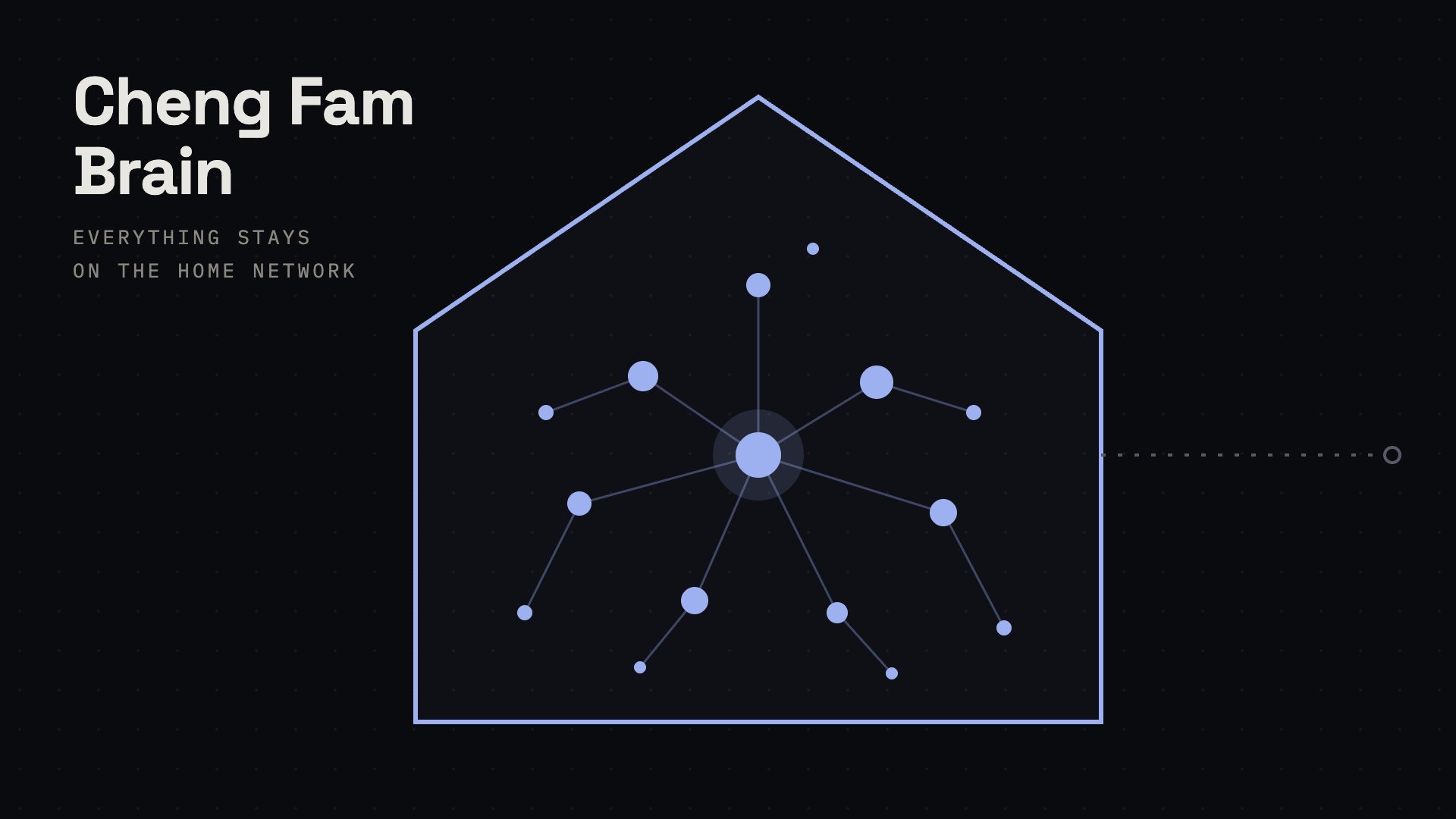 Cheng Fam Brain: Self-hosted family second brain with semantic search, Telegram bot, and PDF ingestion.